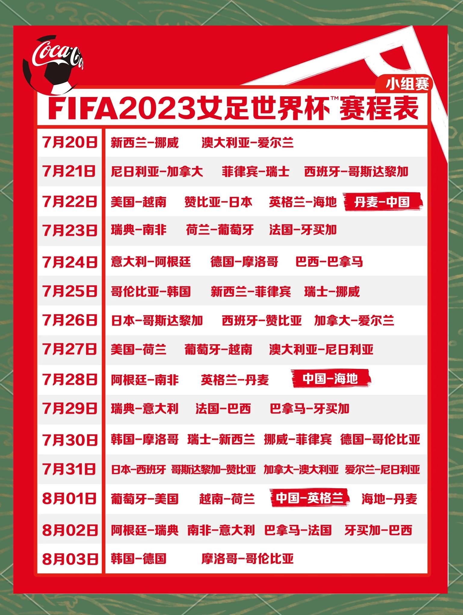 关于体育风云变幻：女足赛事全球热度逐渐攀升的信息